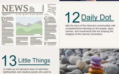 25 Viral Websites to Kill Your Productivity [infographic]