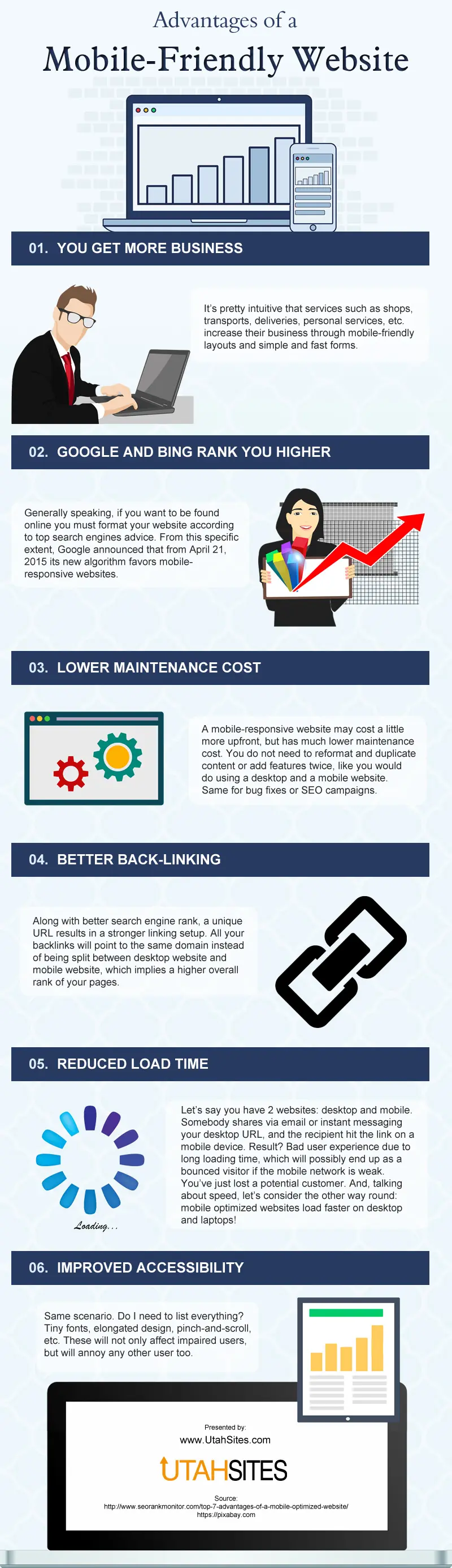 Advantages of a Mobile-Friendly Website [Infographic]