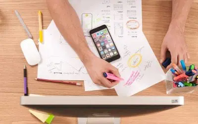 Responsive Design, the Most Important Feature of Your Website?
