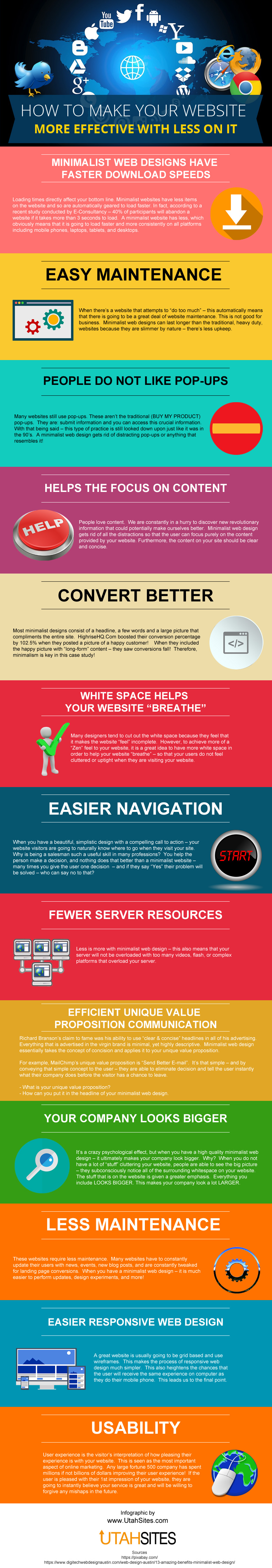 How to Make Your Website More Effective with Less on it [Infographic]