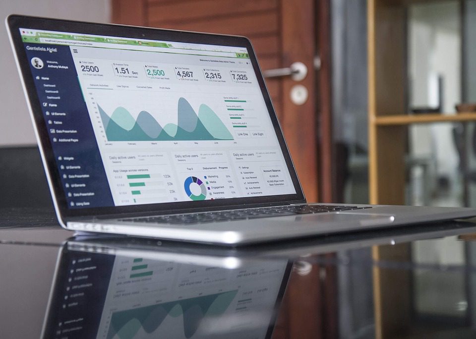 Optimize Key Pages Optimize Key Pages