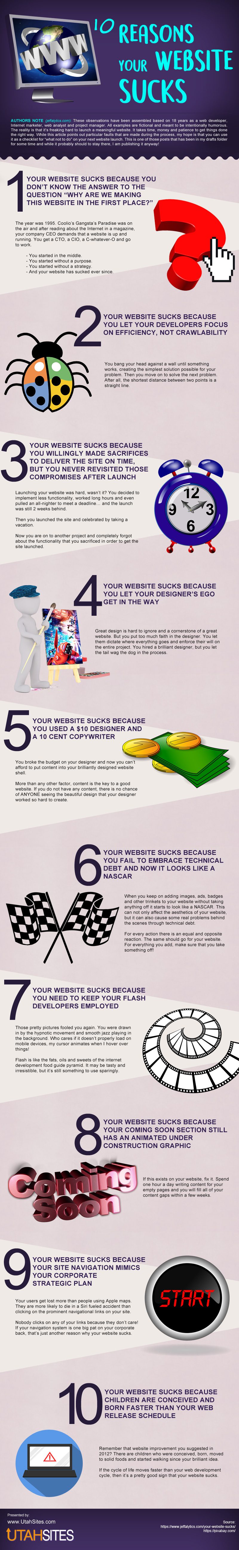 Reasons Your Website Sucks [Infographic]