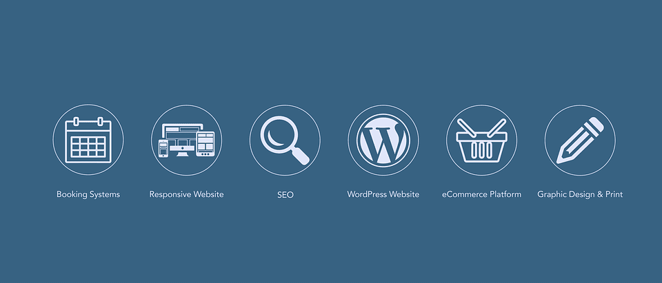 Advantages of WordPress