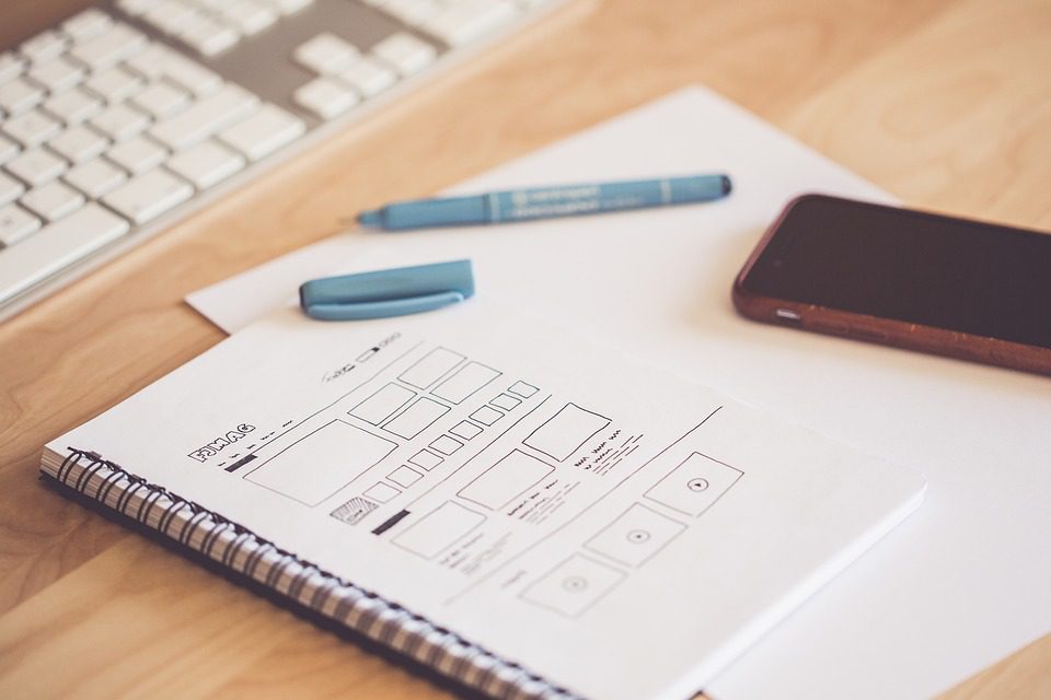 Learning Website Design Basics Learning Website Design Basics