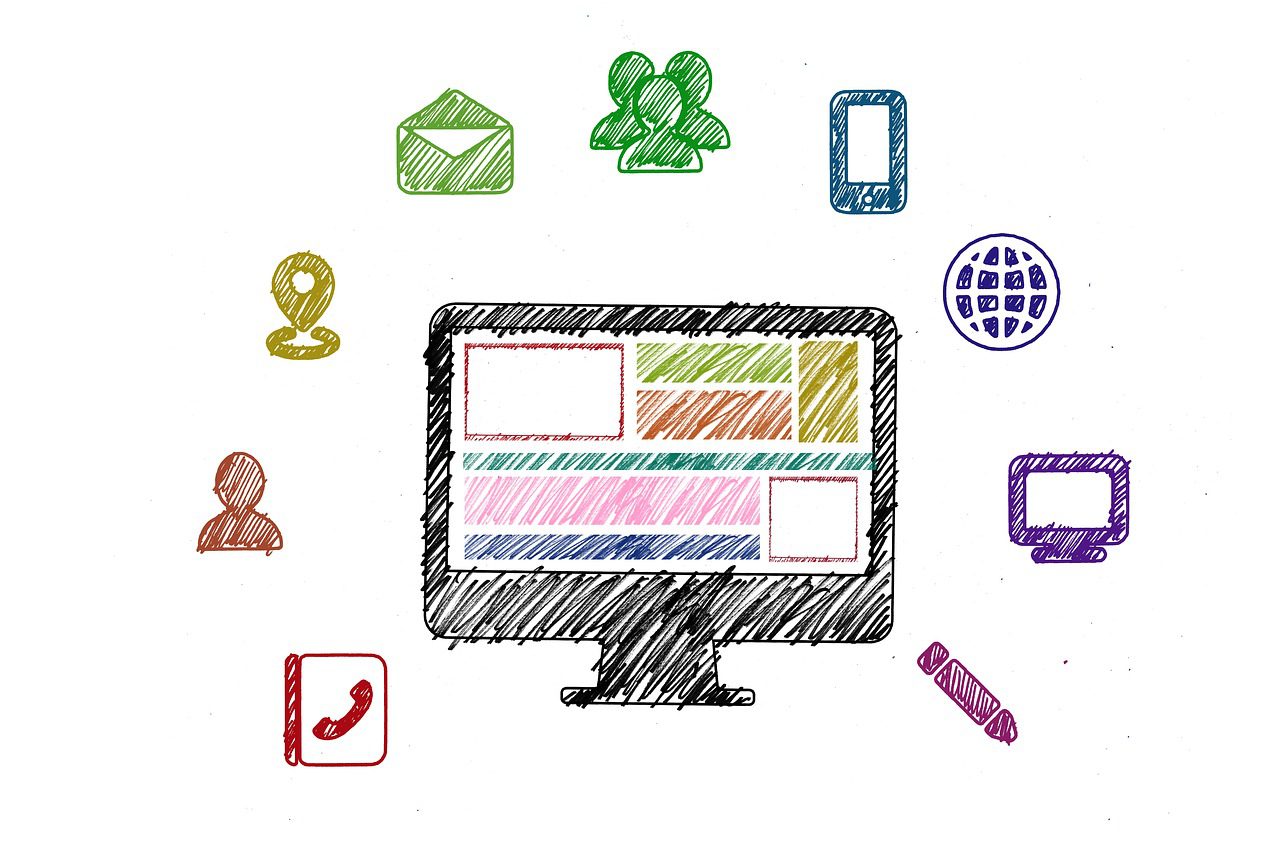 Basic Pages of a Website Basic Pages of a Website